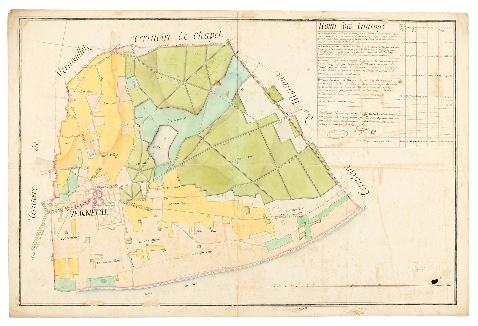 Les plans d'intendance, ancètre du cadastre (série C)